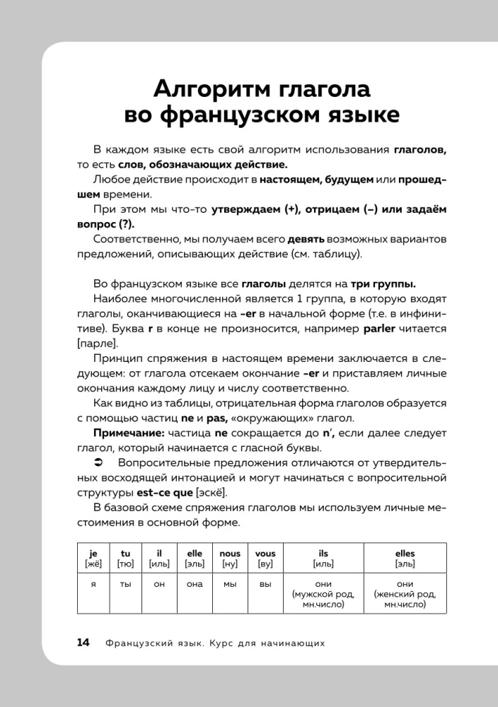 Французский язык, 16 уроков. Базовый курс